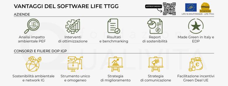 0.INFOGRAFICA LIFETTGG